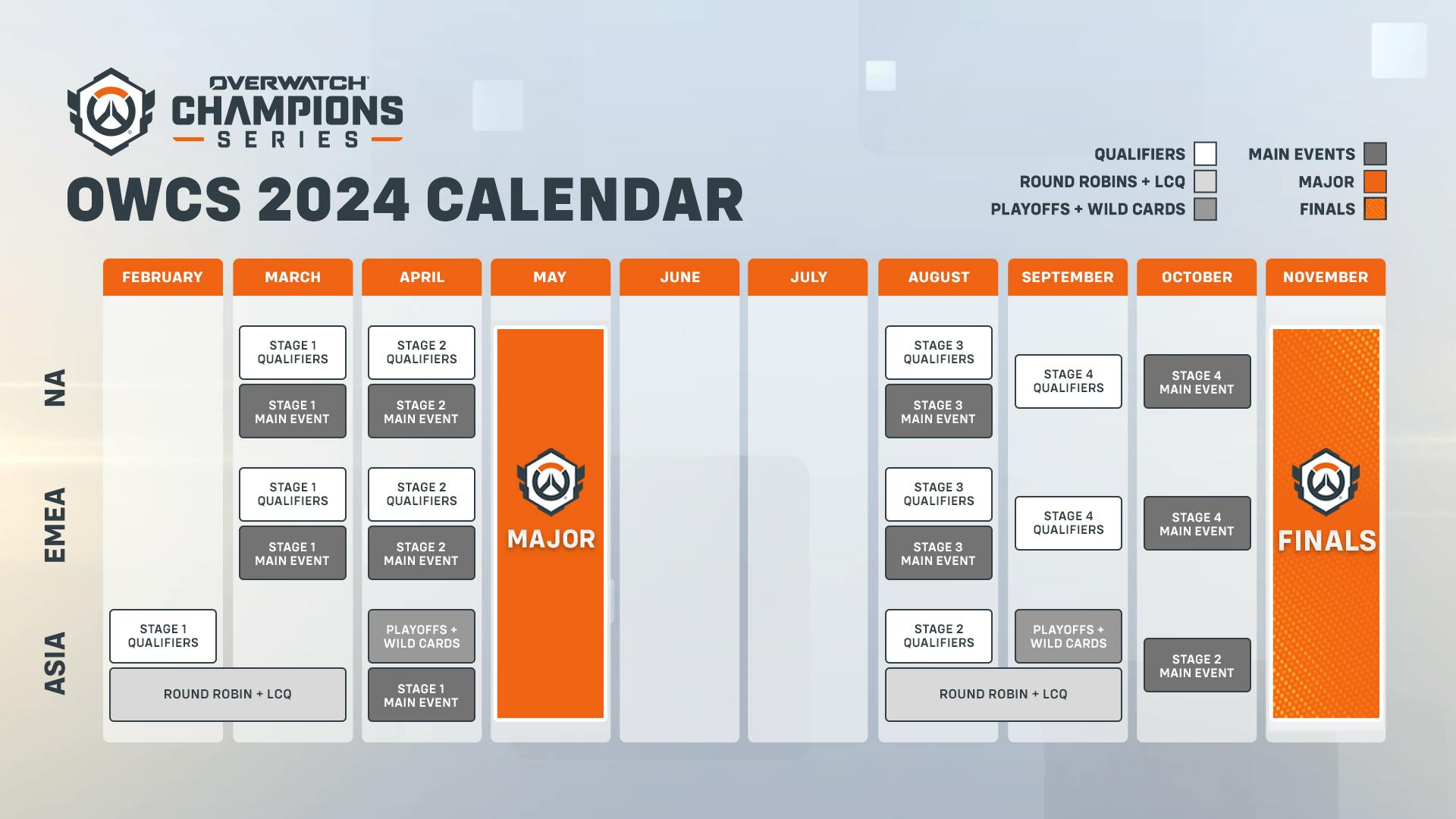 Overwatch Champions Series Schedule