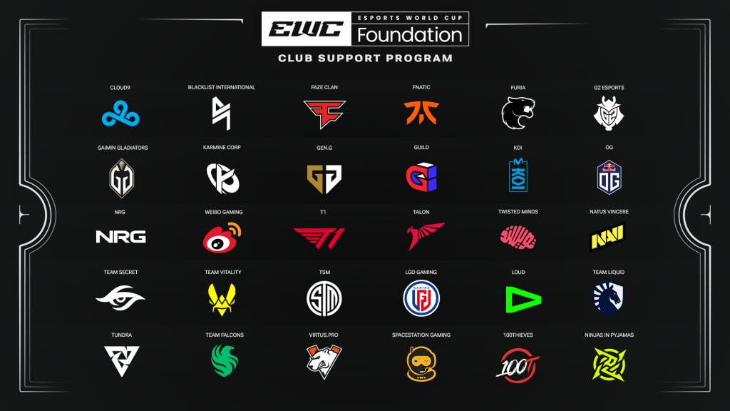Esports World Cup Club Support Program