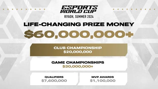 Esports World Cup Prize Money